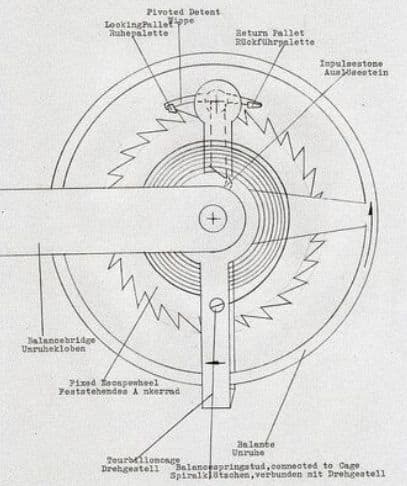 Free Balance Escapement Original Sketch
